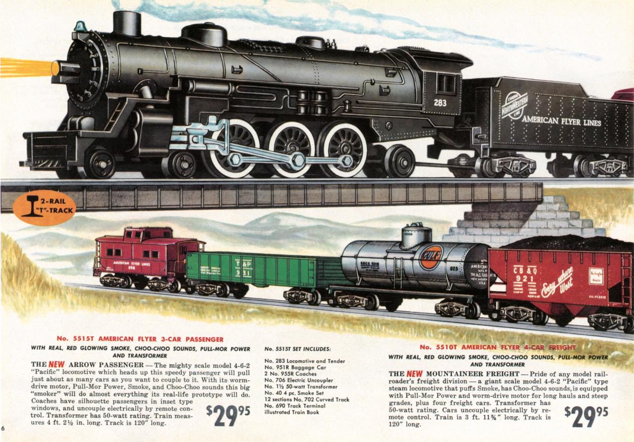 The New Mountaineer Freight A.C. Gilbert Catalog Archive